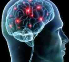 Simptomele de ischemie cerebrală