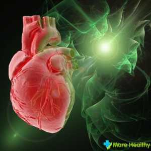 Debitul cardiac: indicele de înaltă și joasă