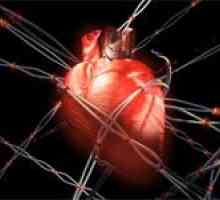 Insuficiență cardiacă acută și de prim ajutor