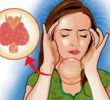 Patru caracteristici care permit de a suspecta boala a glandei tiroide