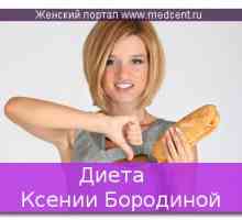 Dieta Ksenia Borodina