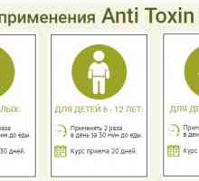 Care sunt contraindicatiile pentru antitoxina nano?