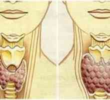 Hipotiroidismul - o boala periculoasa, care nu ar trebui să fie ignorate