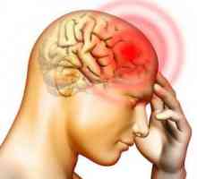 Dureri de cap (cefaleea): De ce am forme și fluxul lor, cum să trateze