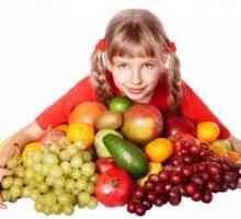 Cum de a alege dreptul de vitamine pentru copii, în care cazuri eventual supradozaj?