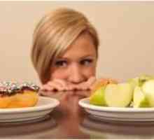 Ce trebuie să urmeze o dietă cu tireotoxicoză