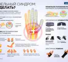 Degetele amorțite: cauze si tratament