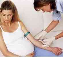 Norma TSH nivelul de hormon in timpul sarcinii