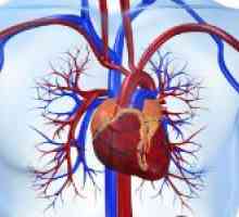 Insuficiență cardiacă acută