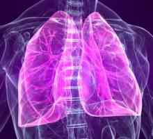 Cauzele edem pulmonar și consecințele sale