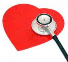 Insuficienta cardiaca: semne, forme, tratament, îngrijire în timpul exacerbare