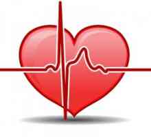 Atacuri de cord: cauze, simptome si tipuri, de prim ajutor și de eliminare