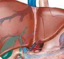 Sindromul hipertensiunii portale