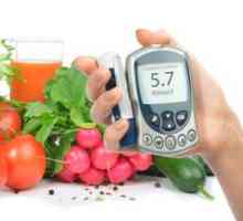 Principii importante tratarea diabetului zaharat de tip II