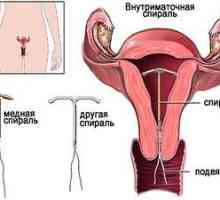 Influența Marinei menstruației la femei 18