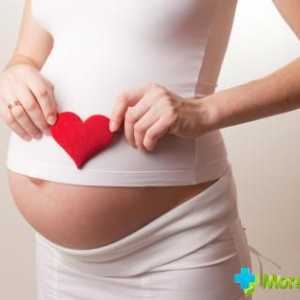 Anemie ușoară în timpul sarcinii - este periculos?