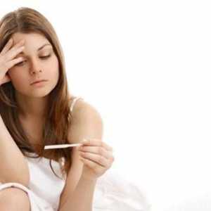 Sarcina: întreruperea sarcinii în stadiile incipiente