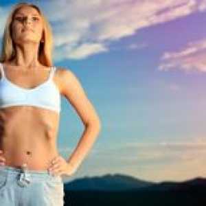 Stomac slăbire Bodyflex și părți: exercitarea