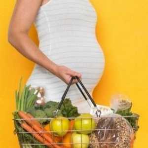 Care este alimentația corectă în timpul sarcinii