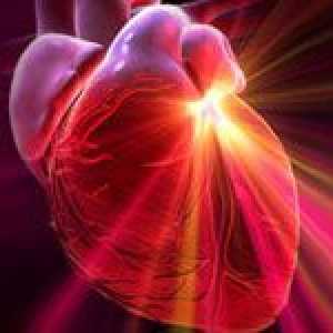 Cardiomiopatie Dyshormonal și tratamentul acesteia