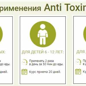 Instrucțiuni pentru utilizarea nano antitoxina