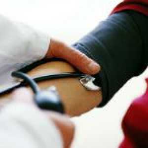 Prespitalizarea pentru criză hipertensivă