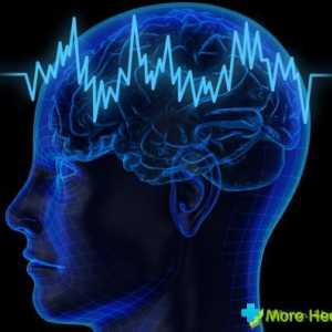 Origine mixtă encefalopatiei: cauze, simptome, tratament