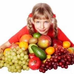 Cum de a alege dreptul de vitamine pentru copii, în care cazuri eventual supradozaj?
