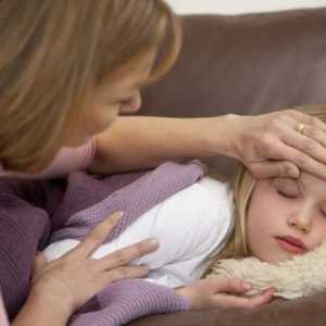 Tratamentul infecțiilor adenovirale la copii