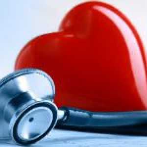 Inima miocardita și variantele sale