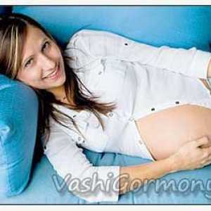 Nivelul normal al hormonului progesteron la femeile gravide