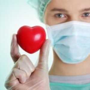 Inima coronariană: scopul și procedura de examinare