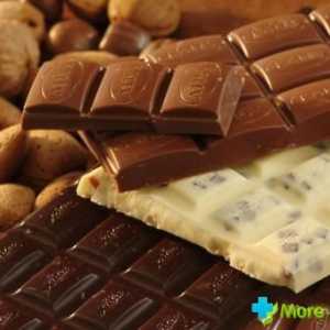 Recenzii de dieta ciocolata