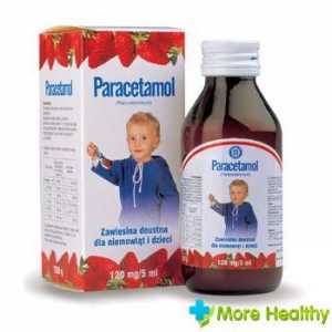 Paracetamol pentru durere și temperatură. aviz Komarovka