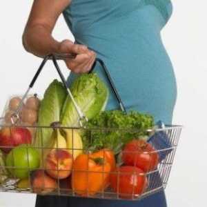 Nutriție a femeilor gravide - că este necesar ca este imposibil, și ceea ce este mai bine să se…
