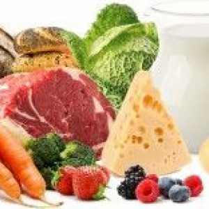 Nutritie pentru sportivi - asalt de proteine-carbohidrati!