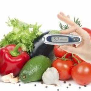 Reguli de nutritie in diabetul zaharat, din care produsele ar trebui să fie eliminate?