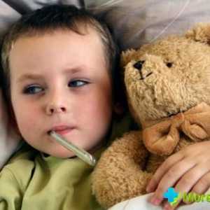 Medicamente antivirale pentru copii cu SRAS: beneficiu sau rău?