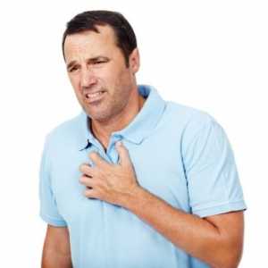 Simptomele și tratamentul insuficienței cardio-pulmonare