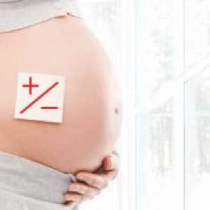 Conflictul Rh in timpul sarcinii si al doilea pericol sa pentru făt