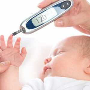 Diabetul zaharat la copii: semne și simptome ale unui copil bolnav