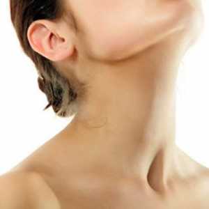 Glanda tiroidă. Metode de tratament populare