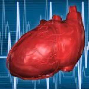 Sindromul de repolarizare timpurie a ventriculelor inimii
