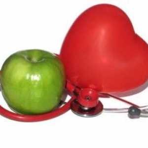 Vitamine pentru inima ca o modalitate de a preveni bolile cardiovasculare