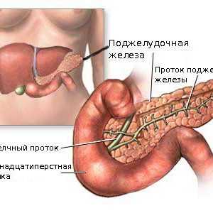 Cât de periculos pancreatită în timpul sarcinii?